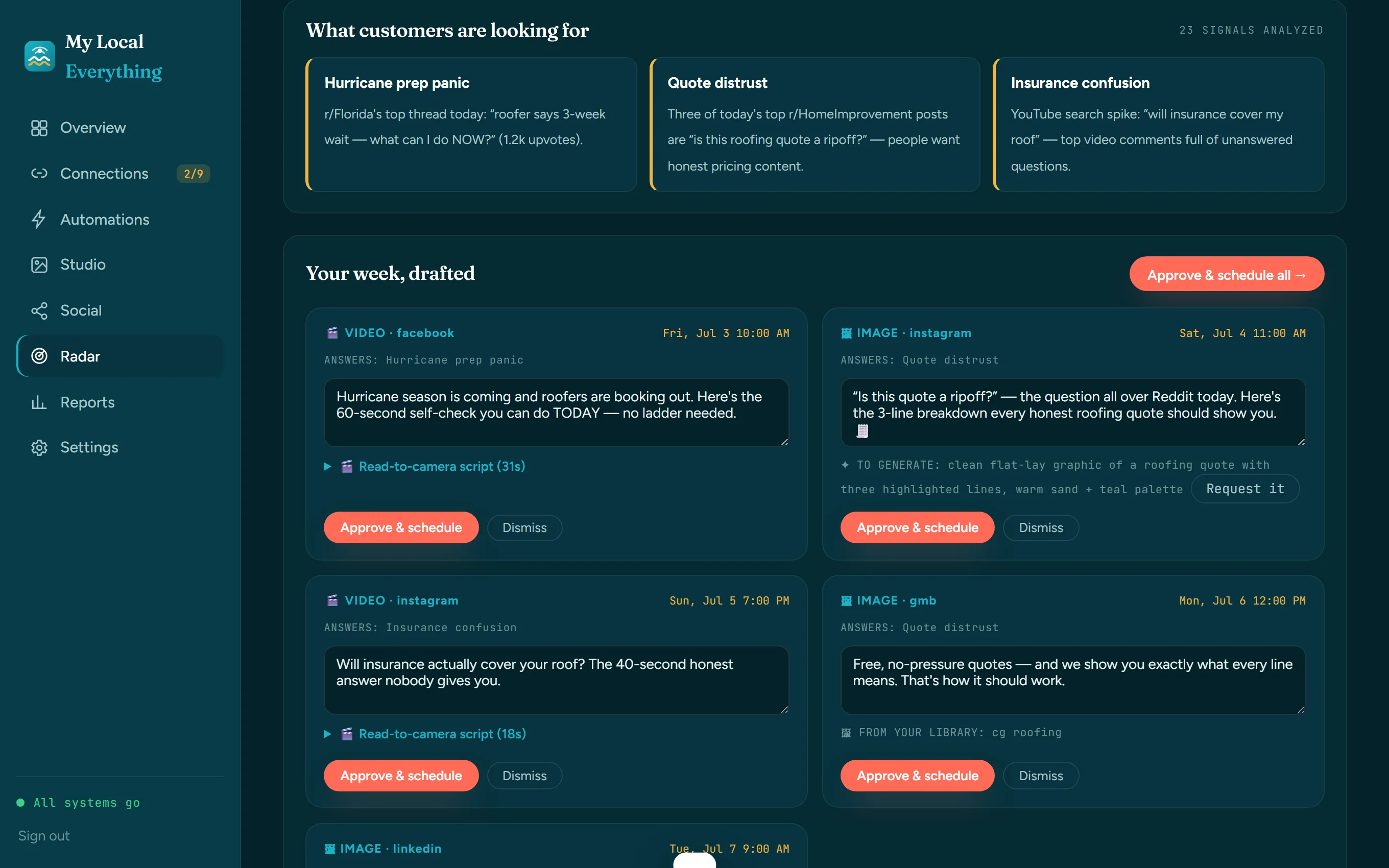 Content Radar — customer demand insights and a drafted week of posts